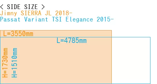 #Jimny SIERRA JL 2018- + Passat Variant TSI Elegance 2015-